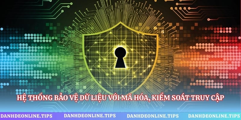 Hệ thống bảo vệ dữ liệu với mã hóa, kiểm soát truy cập và giám sát